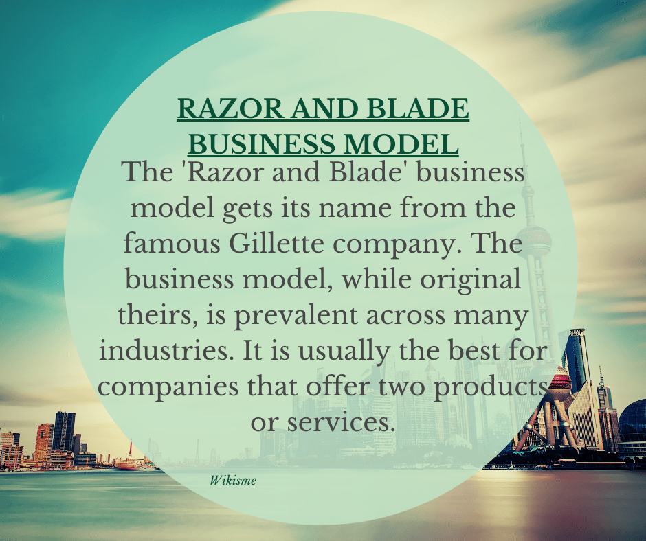 Razor and Blade Business Model