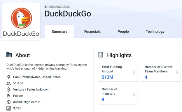 DuckDuckGo Business Model – How Does DuckDuckGO Make Money? - WikiSME